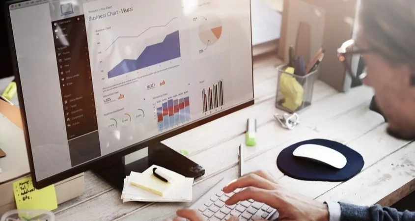 Why is Google Analytics Important