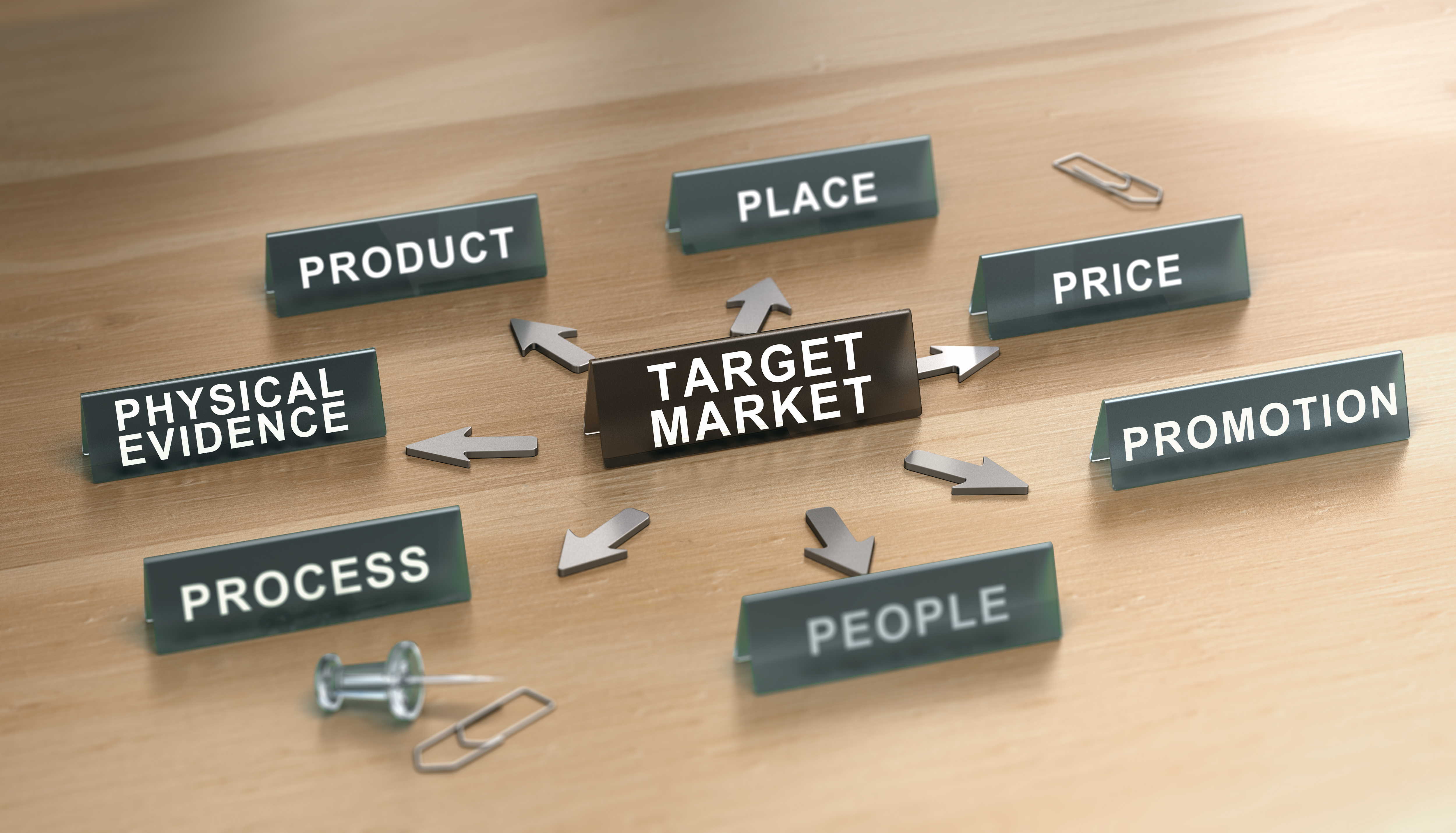 Marketing Operations