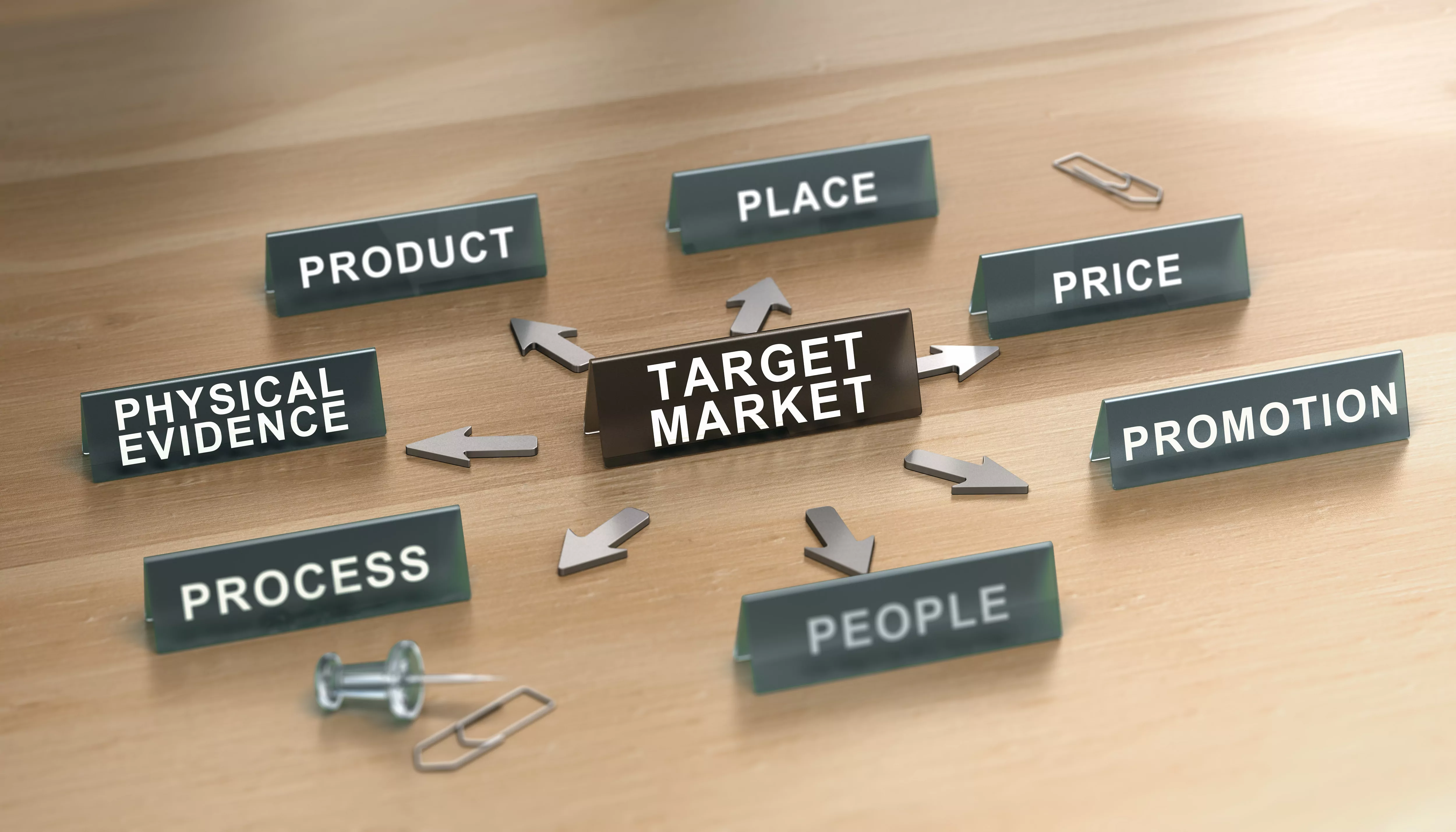 Marketing Operations