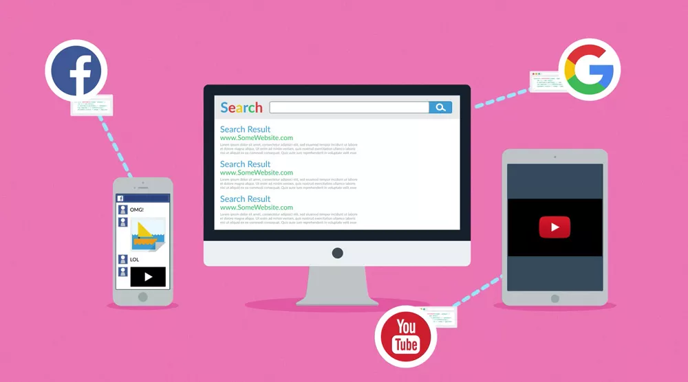 Illustration of digital marketing channels, featuring Facebook, Google, and YouTube, with a desktop monitor displaying search results and mobile devices showing social media interactions.