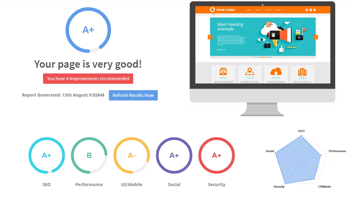 website-audit-report SMALL BUSINESS MARKETING - website audit report
