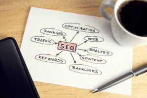 SEO mind map illustrating key components like ranking, traffic, keywords, and backlinks, alongside a coffee cup and smartphone on a wooden table, emphasizing search engine optimization for WordPress websites.