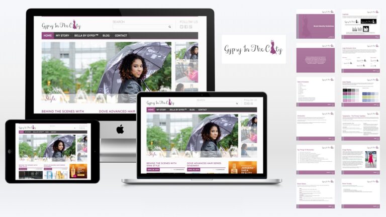 Brand identity and website design for Ada Rojas, formerly Gypsy in the City, featuring the responsive website, logo, and brand guidelines